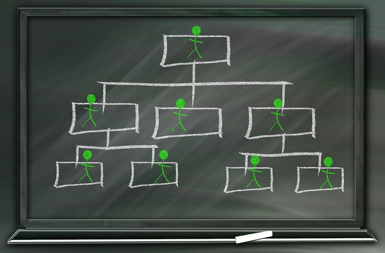 Poslovna strategija